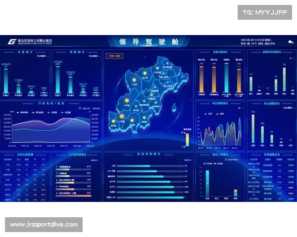 体育场馆能源管理数字化 电耗水耗实时监控 体育场馆能源管理数字化 电耗水耗实时监控